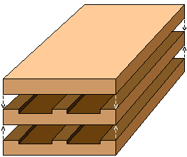 woodworking plans #3